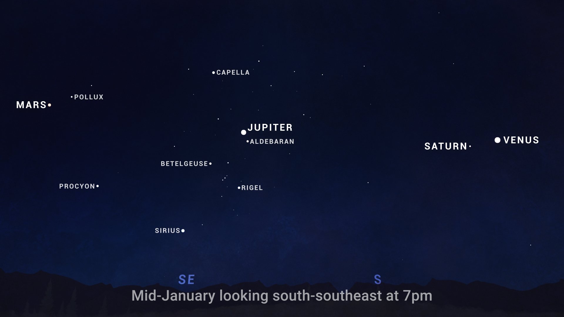 jan_2025_sky-chart_planets